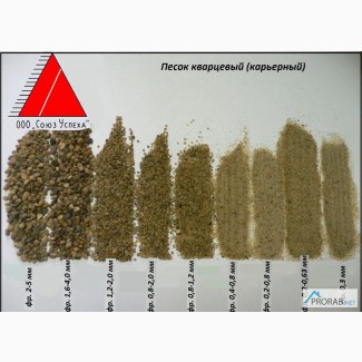 Песок фракции 0, 4-0, 8мм в Самаре