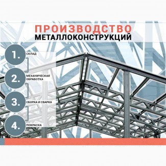 Металлоконструкции, металлоизделия и металлообработка в Нижнем Новгороде
